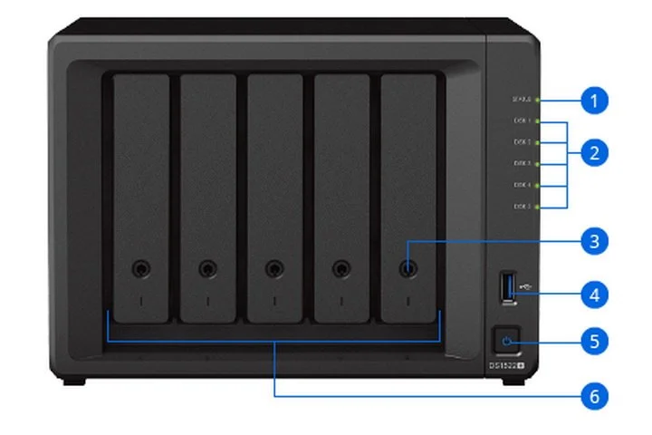 群晖 Synology DX517